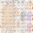 thumbnail image 3 of Stamzod Girls 2 Piece Outfits Short Sleeve Cute Halloween Shirt Shorts Set Kids Clothes Girls Clothing Sets Z White-2 3-4 Years, 3 of 9