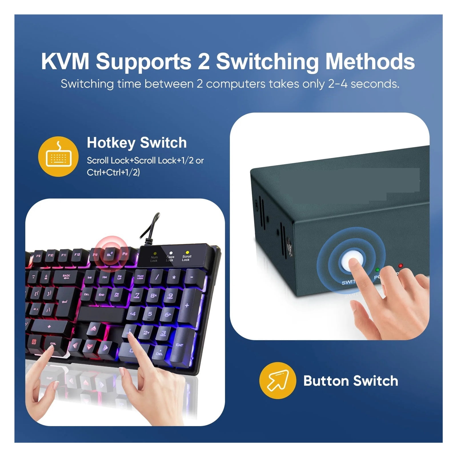 KVM Switch 4K Enable Smooth Transitions Between Dual Screens For Diverse Uses High-res Vivid Visuals