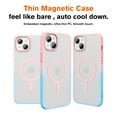 thumbnail image 2 of for iPhone 15 Plus Case Magnetic Phone Case [Compatible with MagSafe] TPU Bumper Hard Skin-Feel Back Slim Fit Shockproof Protective Case Cover for iPhone 15 Plus Men Women Girls, Pink/Blue, 2 of 7