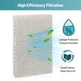 thumbnail image 5 of Humidifier Filter Waterpad A35 For 350, 560, 600, 35 Water Panel Replace For Hc26p Humidifiers 2pcs, 5 of 5