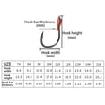 thumbnail image 3 of Barbed Explosion Carbon Stee River Fishing Fishing Tackle Flap Hook Fishhooks NO.9, 3 of 8