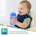 thumbnail image 5 of NUBY Paquete de 3 vasos para sorber para niños pequeños con pajita flexible sin derrames, vasos para niños pequeños a prueba de derrames con agarre fácil y firme, verde, azul, aguamarina, 5 of 5