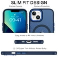 thumbnail image 5 of DOMAVER Magnetic iPhone 13 Case / iPhone 14 Case (6.1") - Slim Matte Translucent Cover | MagSafe Compatible | Shockproof Protective | Navy Blue, 5 of 9