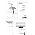 thumbnail image 3 of 24V Booster Pump 100W - Intelligent Water Pressure Boost, Energy Saving & Quiet, Wide Power Supply Range for Home Use, 3 of 7