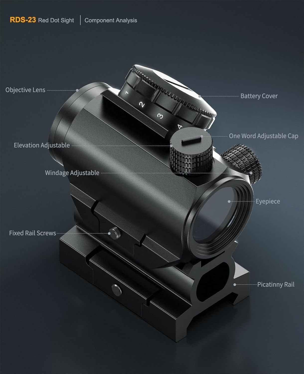 Feyachi RS-23 Optic Sight with M38 5X Magnifier Combo Kit