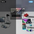 thumbnail image 7 of USB C Charger 200W USB C Charger Block,Upgraded -Port Fast Charging Station Hub,PD 65W Laptop Charging Adapter Compatible with MacBook Pro/Air,DELL,Steam Deck,iPhone 16/15/14,Galaxy S23/22, 7 of 7