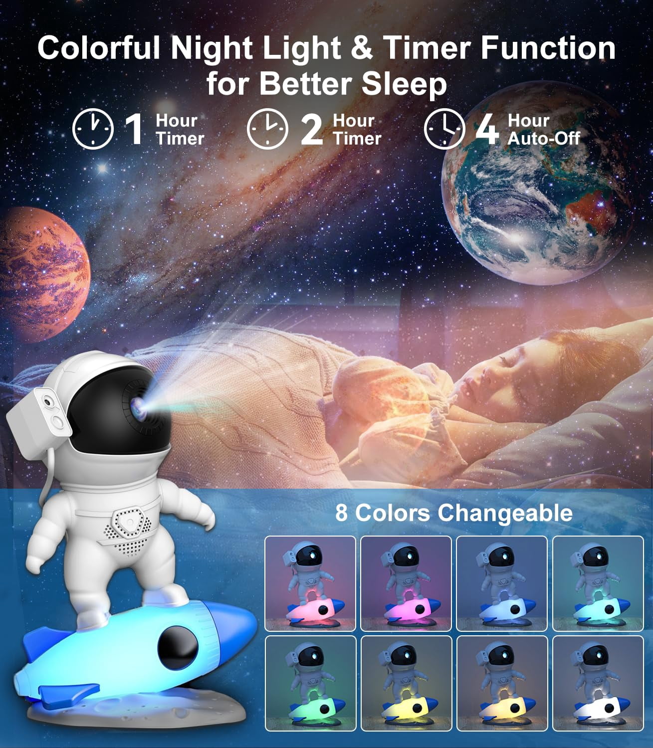 Aukfa Astronaut Galaxy Projector 13-in-1 Ultra Clear Planetarium Star Projector with Rocket Night Light for Kids & Adults, Bedroom Ceiling Space Decor
