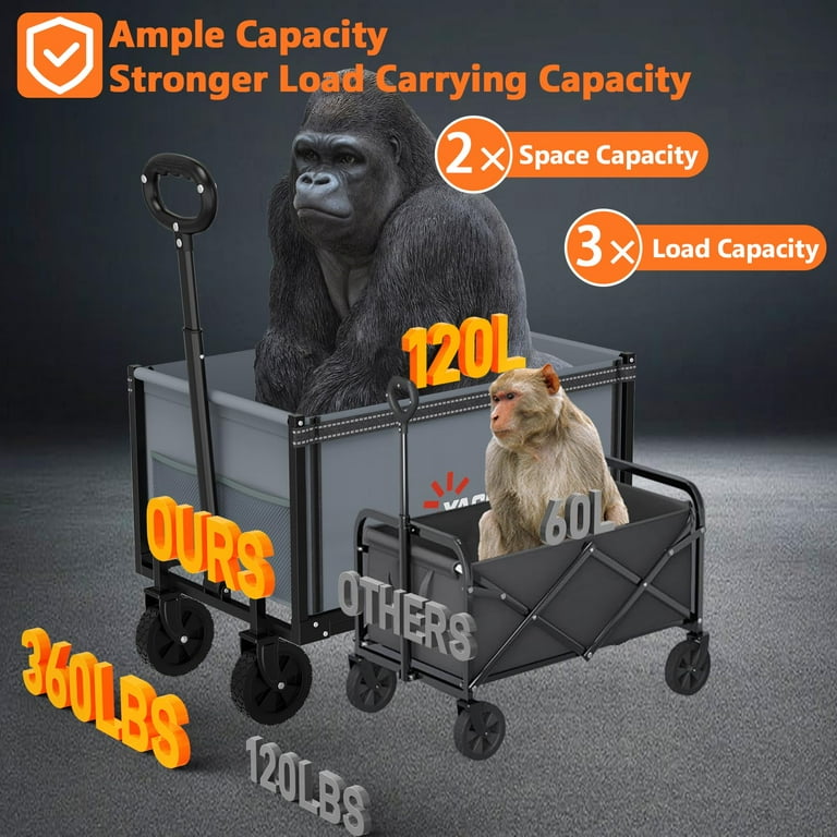 Yacona Wagons Carts Foldable, 3 in 1 Heavy Duty Utility Cart with