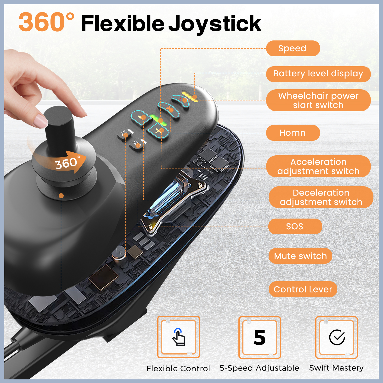 Electric Wheelchair For Adults, Adult Foldable Intelligent Electric Wheelchairs: Long Travel Range with 360° Maneuverability Control Joystick for Maximum Convenience, Rolling Walkers For Seniors