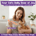 thumbnail image 6 of Beefeaters Cat Treat Variety Pack, 12 Squeeze Tube Puree Packs – Grain-Free, Lickable, with Taurine, No Sugar, Ideal for Hand-Feeding & Toppers, 6 of 9