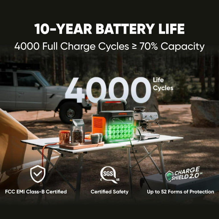Jackery Explorer 1000 v2 (2024 New) 1500W Continuous/3000W Peak Portable Power Stations, Outdoor Activity