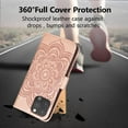 thumbnail image 6 of Case for iPhone 14 Pro Max, Premium PU Leather Magnetic Flip Wallet Case with Card Holder Cash Slot Lanyard Strap Kickstand Function Embossed Mandala Flower Pattern Shockproof Cover-Rose Gold, 6 of 16