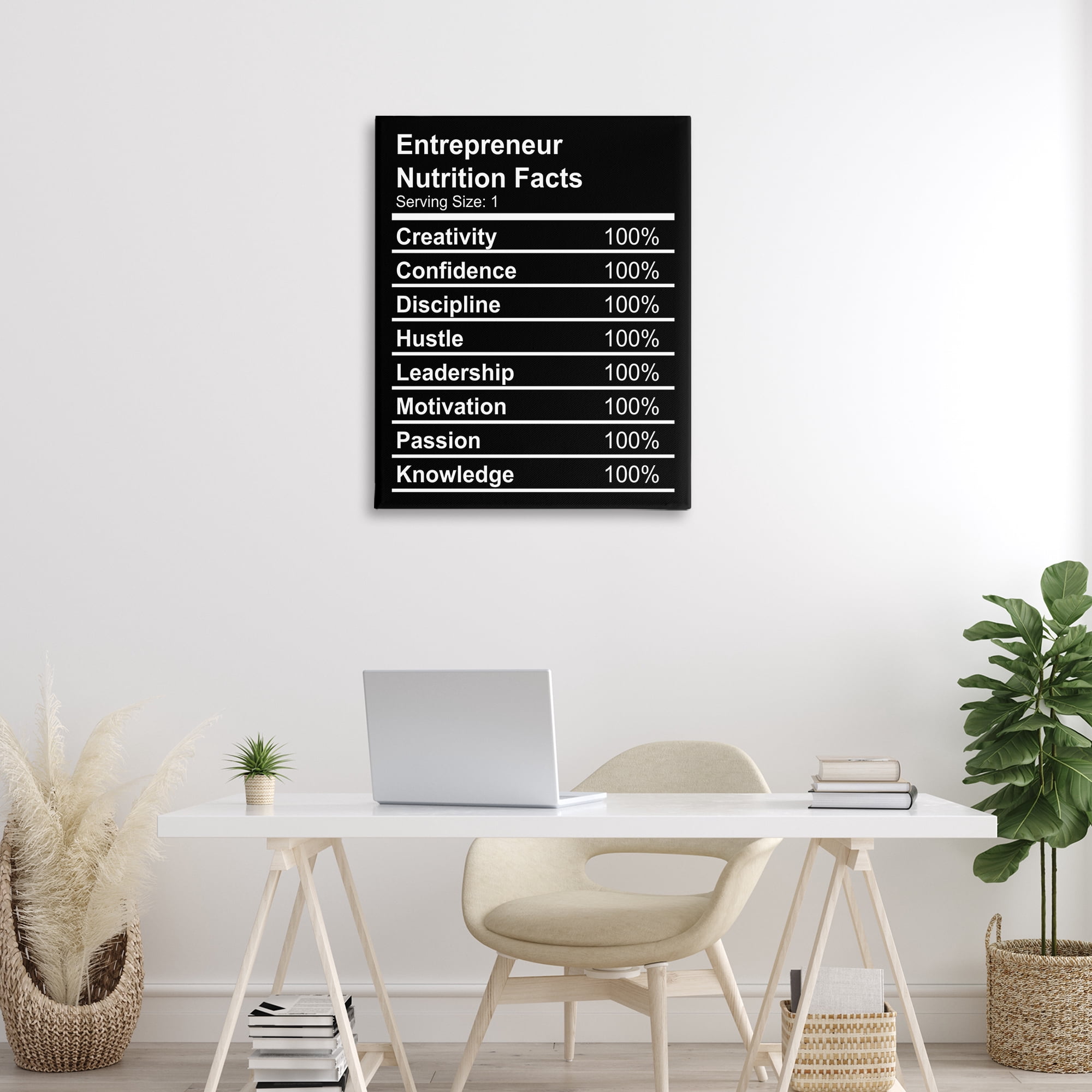 Stupell Industries Entrepreneur Nutrition Facts Text & Numbers Painting Wrapped Canvas Art Print Wall Art, 30 x 40