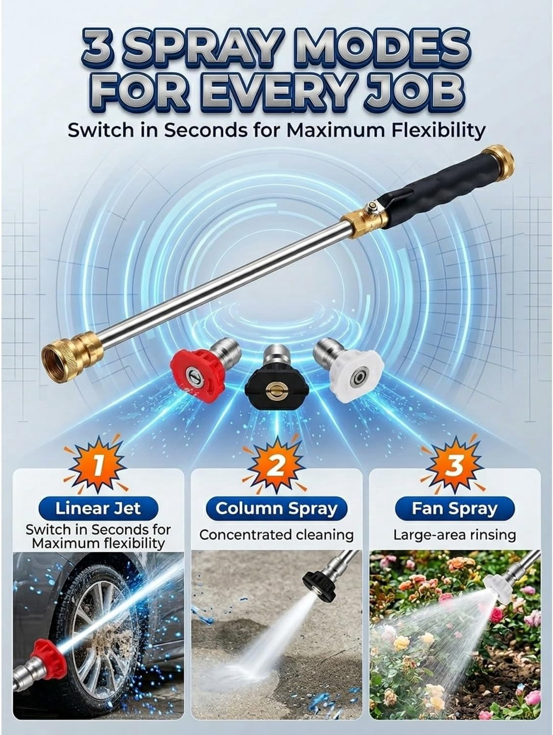Garden Hose Nozzle High-Pressure Washer with 3 Interchangeable Nozzles, 2026 Pressure Spray Gun Wash Machine, Portable Cordless Sprayer Accessories for Car Patio Garden Outdoor Cleaning(Gray)