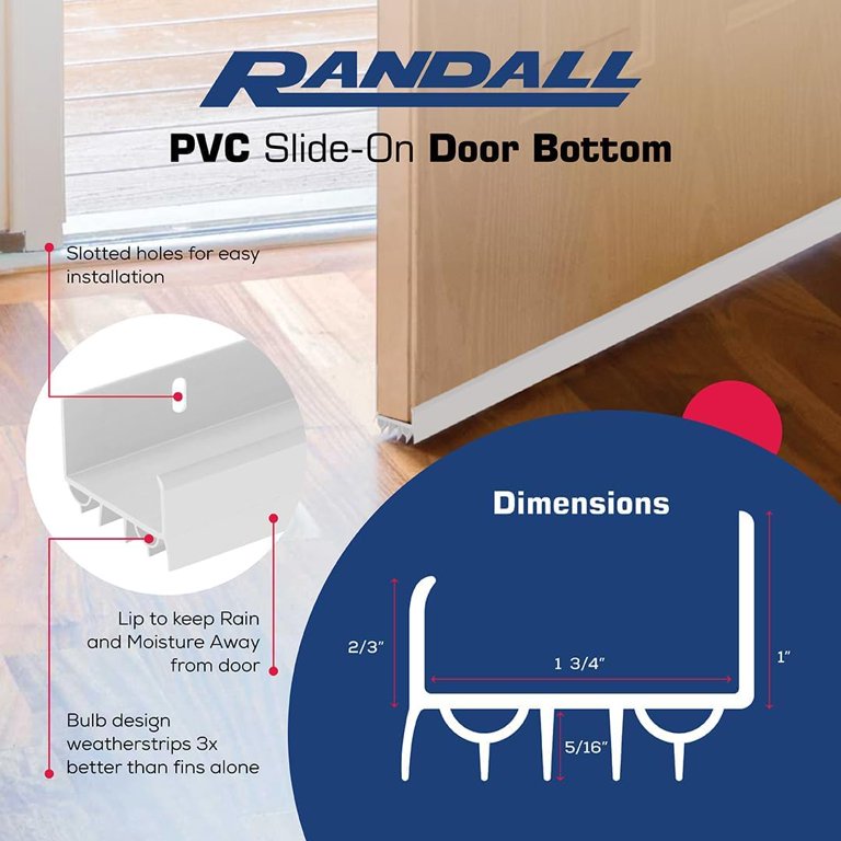 Lineshading 2 Pcs Plastic Door Sweeps For Exterior Doors 1 3/4" X 36" White Sliding On Door Bottom Seal Strip Weatherstrip Replacement For Front Door Garage
