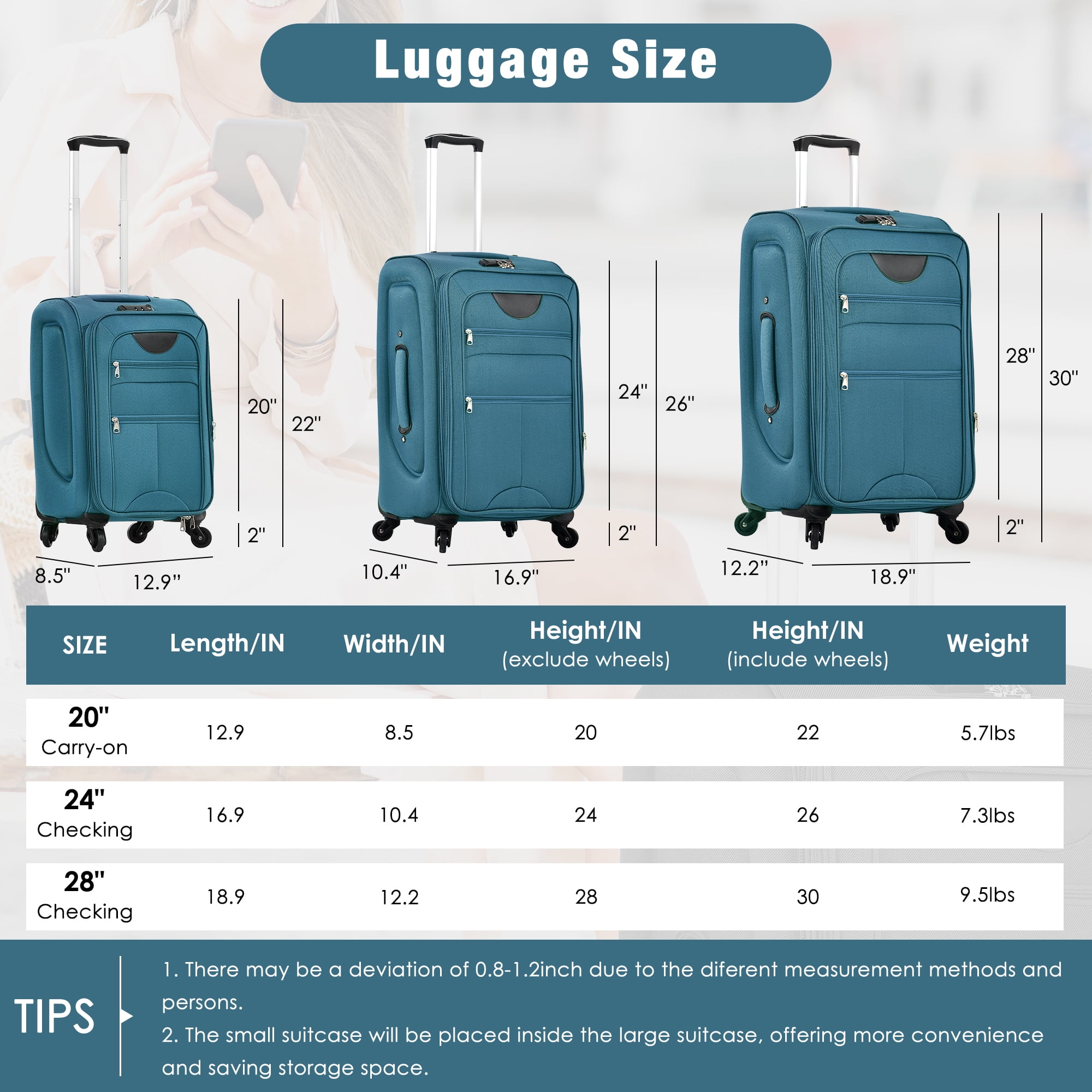 MAYEERTY 5-Piece Oxford Cloth Luggage Travel Set, Duffel Bags & Lightweight,Softside,Upright,Spinner Suitcases