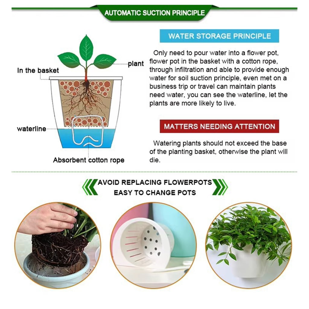 SelfWatering Wall Hanging Planter for Small Spaces and Home Gardening Effective Planting Pot for Balcony with S Hook