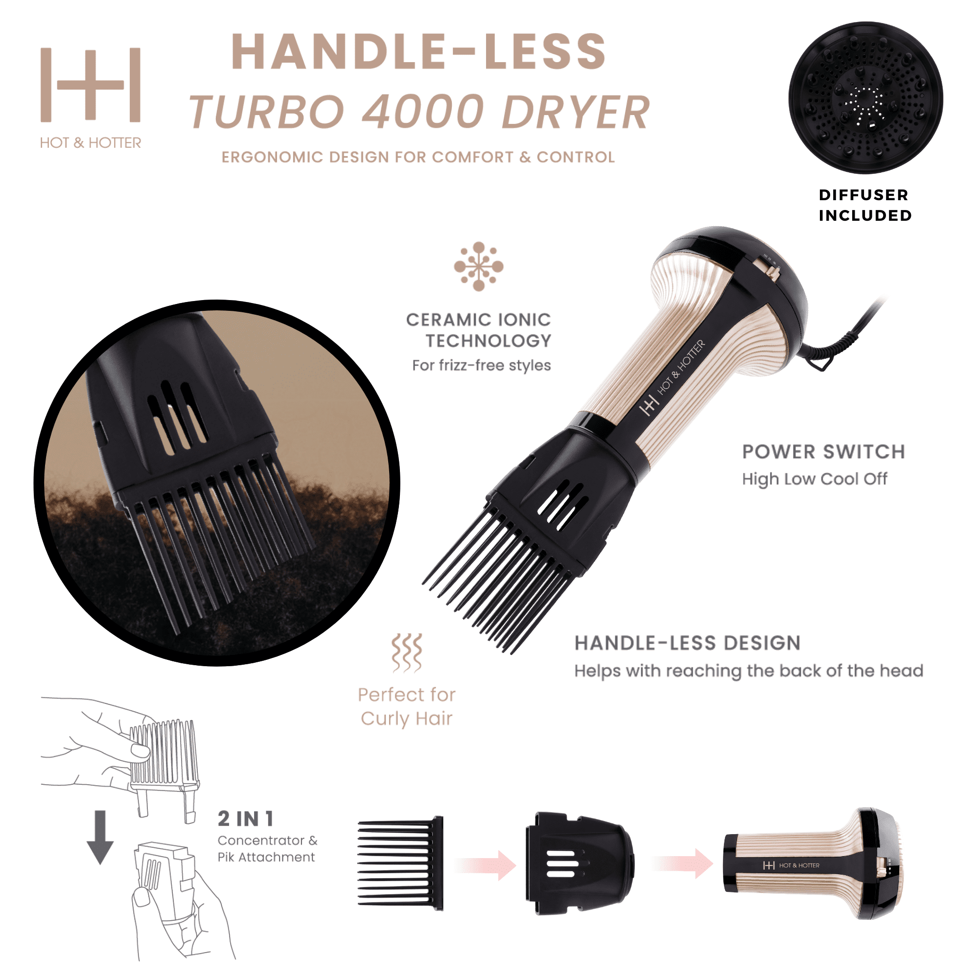 Hot & Hotter Turbo 4000 Compact Professional Ceramic Hair Dryer, Ionic, Gold