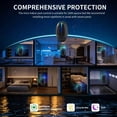 thumbnail image 5 of 2026 Upgraded Ultrasonic Pest Repeller Indoor, 6 Pack Electronic Pest Control for Bugs, Rat, Mice, Roach, Rodent, Mouse, Mosquito, Spider Insect Repelent for Home Kitchen Office Garage, Black, 5 of 7