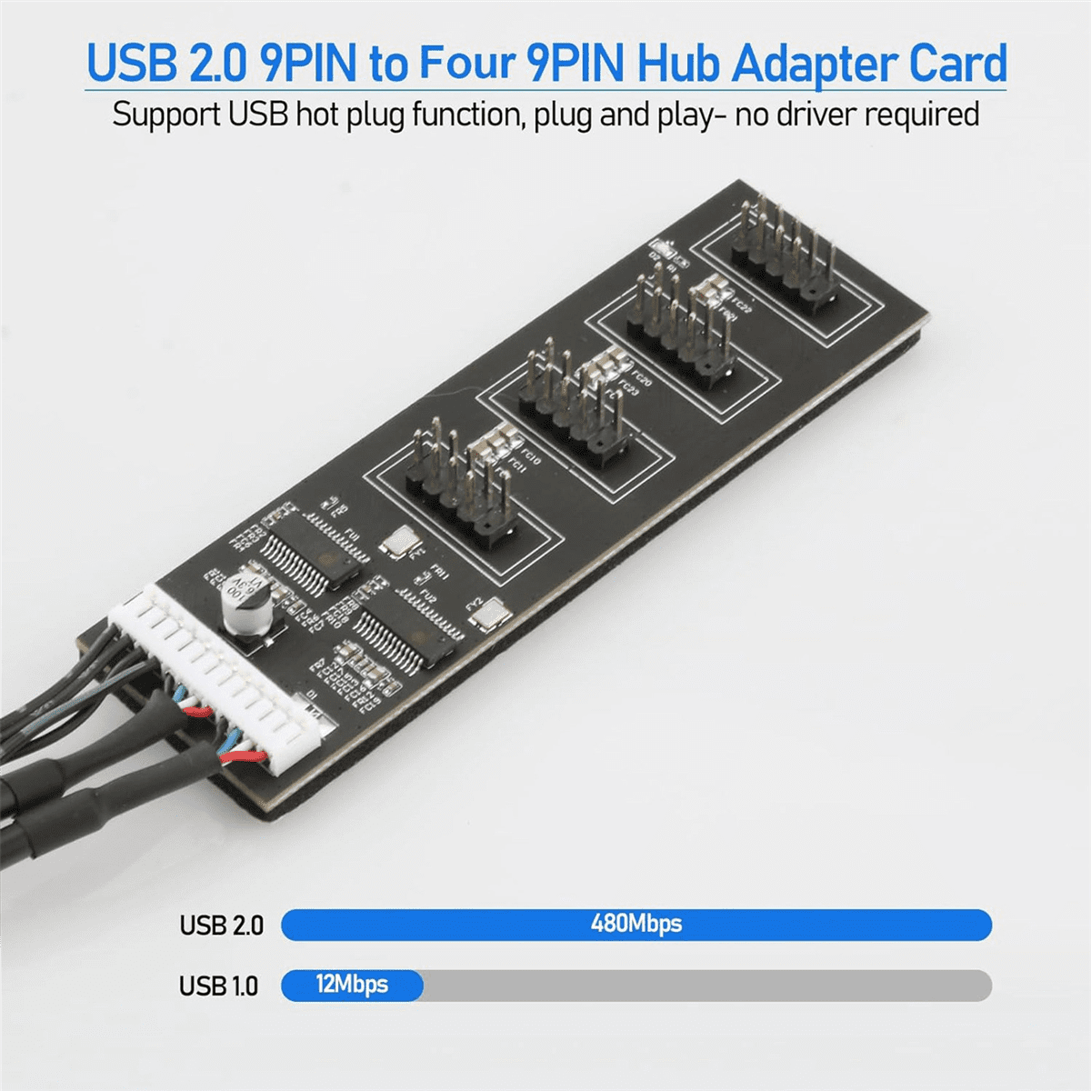 4X 9Pin USB Header Splitter with SATA Power Cable, Internal USB Hub Extension USB 2.0 Splitter Connector for Motherboard,4 x USB Hub Splitter,Black