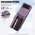 thumbnail image 4 of RFID BLOCKING Wallet Case for Samsung Galaxy Z Flip 4 5G with Card Holder, Zipper Pocket Kickstand Function Shockproof Purse Phone Cover with Removable Shoulder Strap & Wrist Strap,Purple, 4 of 11
