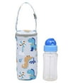 thumbnail image 4 of 2x Insulated Water bottle Baby Bottle Insulated Bag Breastmilk Warmer Bag for Travel Carrier, 4 of 8