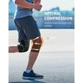 thumbnail image 5 of CAMBIVO Knee Brace Support Compression Sleeve 2 Pack, Knee Brace for Meniscus Tear, Knee Sleeve for Running, Arthritis, Joint Pain Relief, Blue M, 5 of 8
