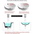 thumbnail image 3 of American Imaginations 1.25-in. W Bathroom Sink Drain AI-34422, 3 of 4