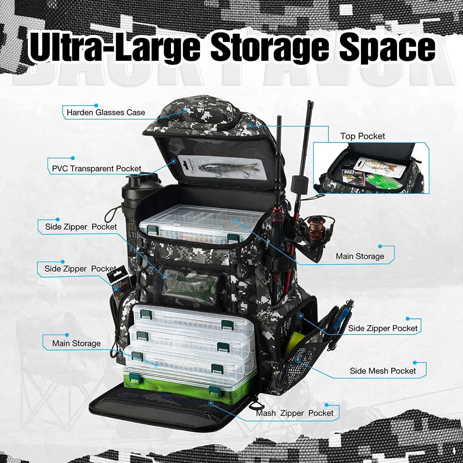Fishing Tackle Backpack with Rod Holders & 4 Tackle Boxes, Water-Resistant Outdoor Fishing Bag with Rain Cover