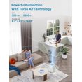 thumbnail image 2 of Purificador de aire DAYETTE Dayette HEPA para habitación grande de 2200 pies cuadrados, 2 of 9