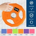 thumbnail image 4 of QinaQin Color Rubber Coated Weight Plates, Cast Iron, Blue, 4 of 6