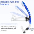 thumbnail image 5 of Seago Swim Snorkel para natación de regazo, parte superior seca, snorkel para nadador frontal para adultos y jóvenes, equipo de snorkel, equipo de entrenamiento de natación en piscina y aguas abiertas, 5 of 5