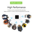 thumbnail image 3 of Portable 4G WiFi Router, High Speed, Secure Encryption For Laptops  Up To 10 Devices, USB Powered, 3 of 6