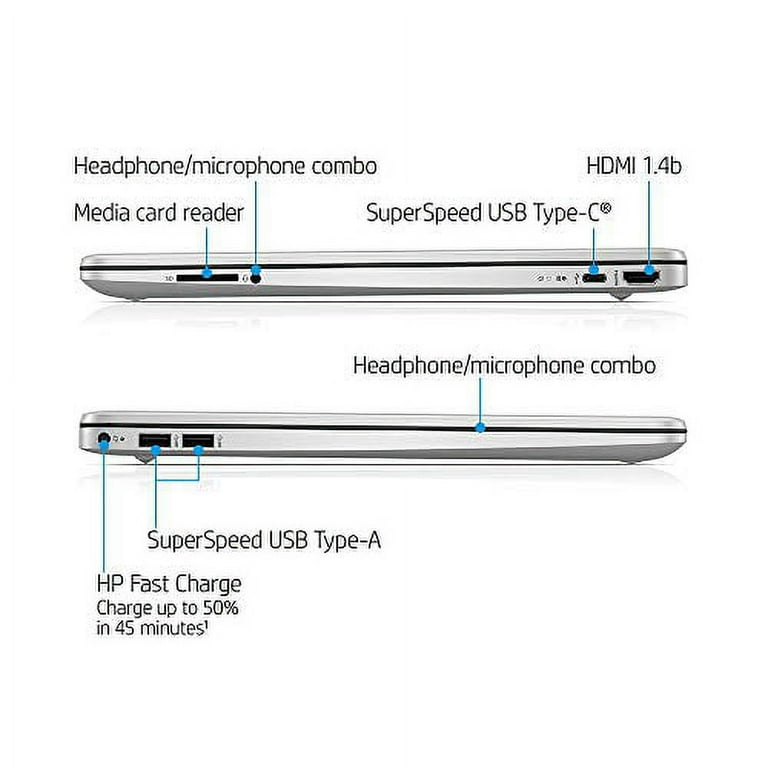 HP 2021 15.6