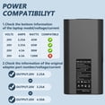 thumbnail image 4 of Cargador portátil ElecBrain Slim 90W USB C para Dell Latitude, 4 of 7
