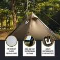 thumbnail image 3 of Hot Tent Stove Jack, Anti-Scald Protect Ring Smoke Chimney Fire Resistant Pipe Vent Accessory for Firewood Stove Tent, 3 of 8