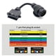 thumbnail image 4 of Kenally Conector de cable de herramienta de diagnóstico de camión confiable y seguro para conector de cableado de adaptador de remolque Accesorios para vehículos recreativos, 4 of 6