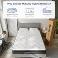 thumbnail image 4 of Mubulily King Mattress, 12 inch Memory Foam Mattress, Hybrid Mattress in a Box, Medium Firm, 4 of 7