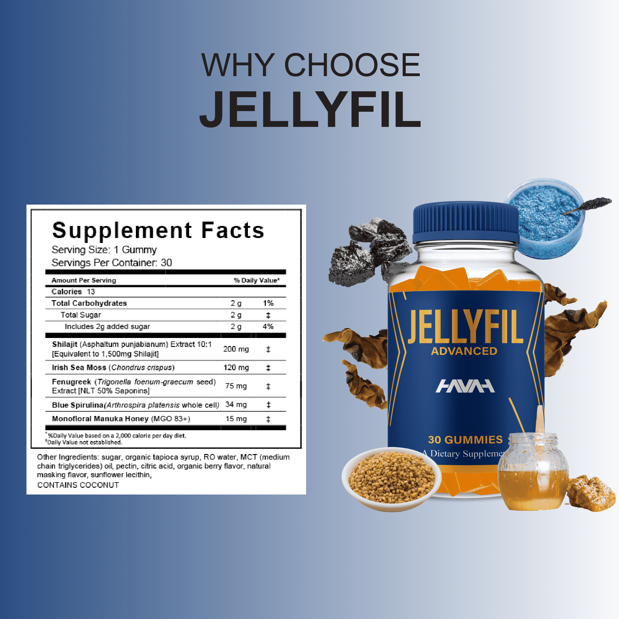 Jellyfil Support Supplement, Jelly Fill Premium Formula (30 Gummies)