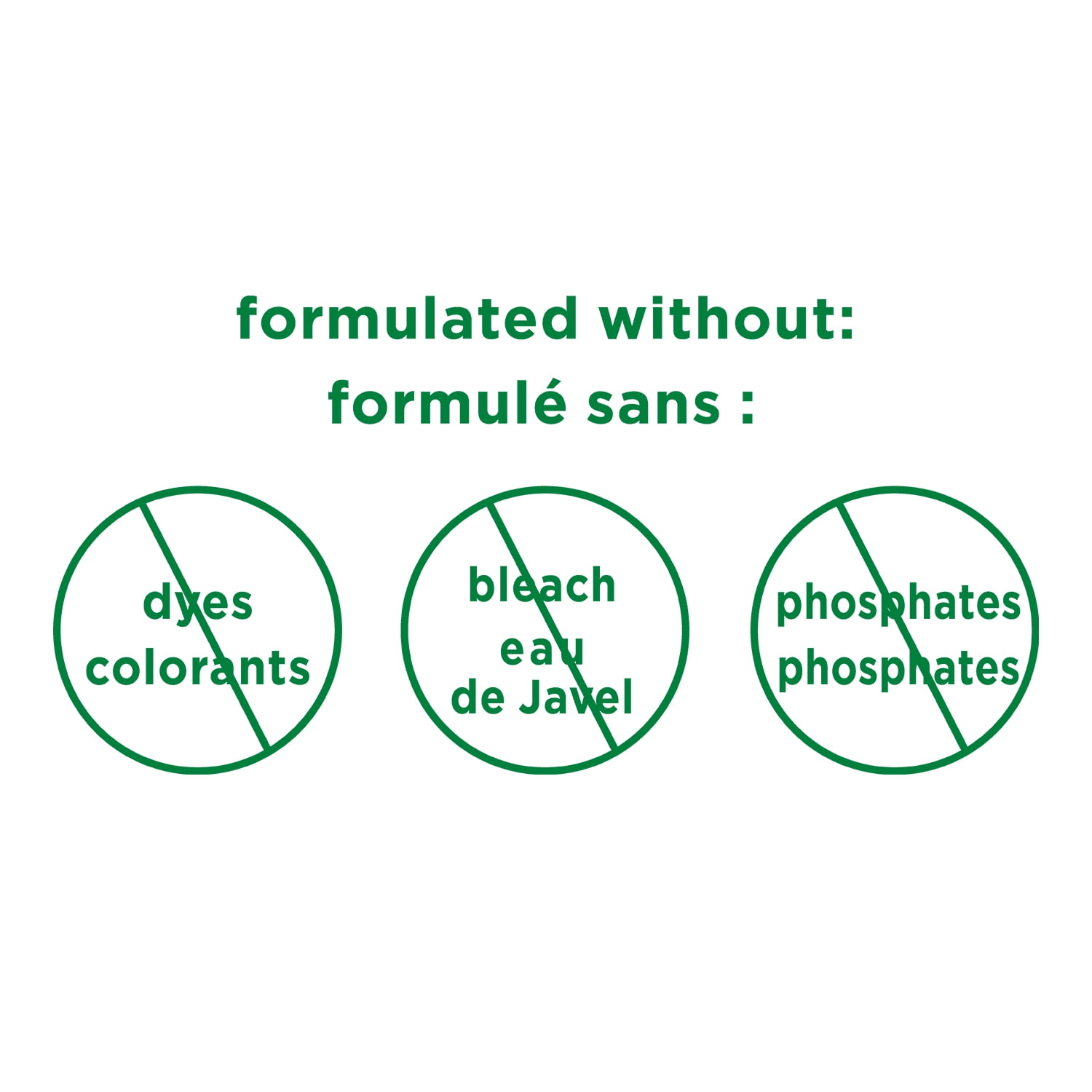 Nettoyant désinfectant pour salle de bain Green Works Nettoyant désinfectant pour salle de bain Green WorksMC