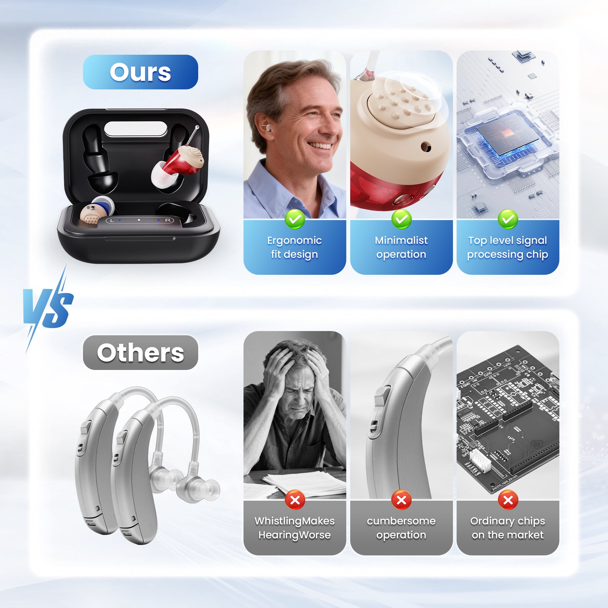 iadr OTC In-Ear Hearing Aids – Effortless Clarity, Discreet & Rechargeable