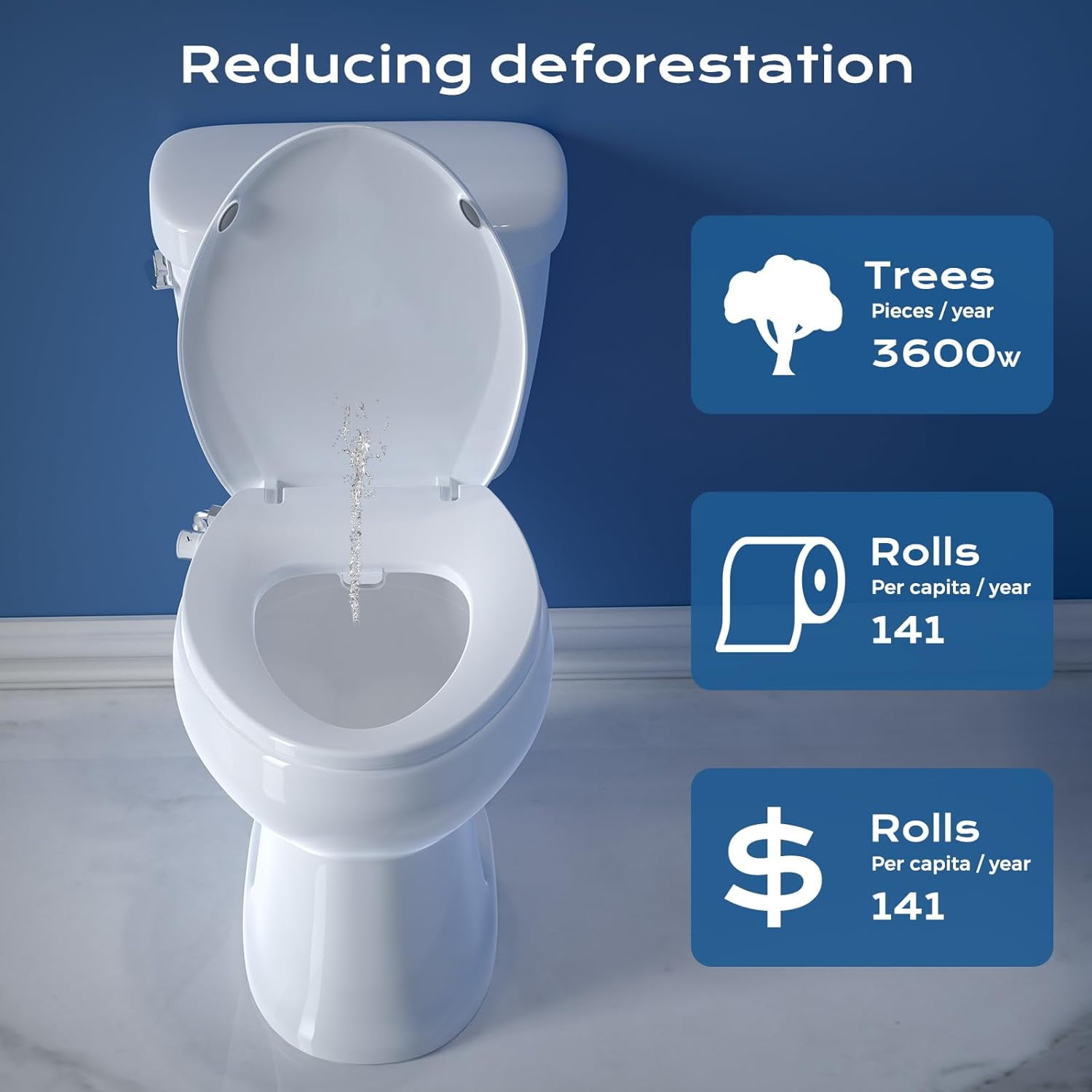 Elongated Bidet Toilet Seat with Quiet-Close, Non-Electric Bidet Toilet Seat with Self Cleaning Dual Nozzles, Fit Elongated Toilet Seat, White Bidet Attachment with Brass inlet