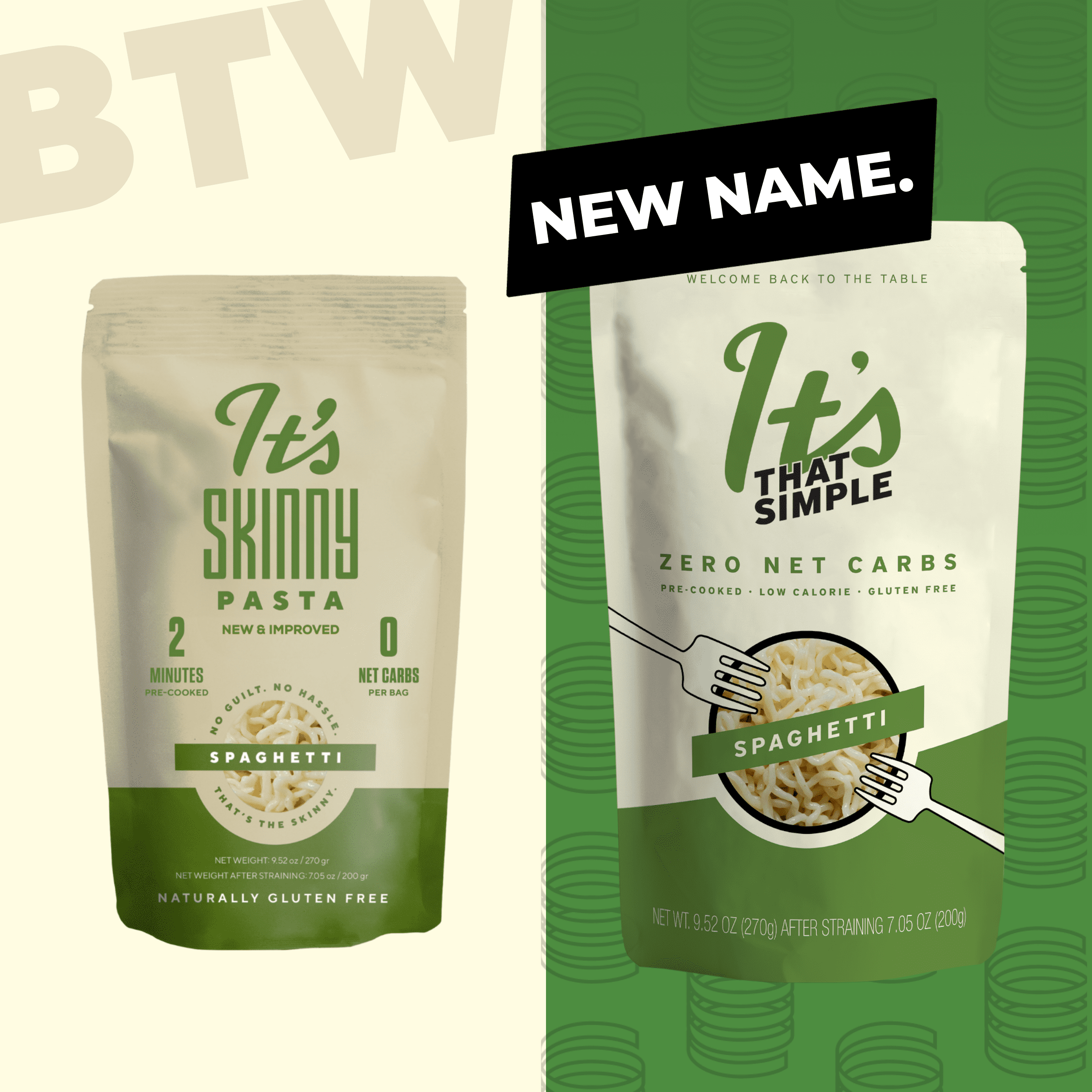 It’s That Simple  Spaghetti Pasta – Low Carb, Gluten Free Keto, Vegan Konjac Noodles, Non-GMO & Only 4.5 Calories Per Serving (6 Packs)