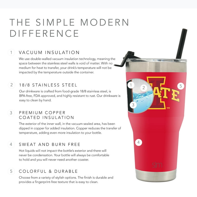 Iowa State I-State Simple Modern 30 oz Stainless Steel Insulated Tumbler