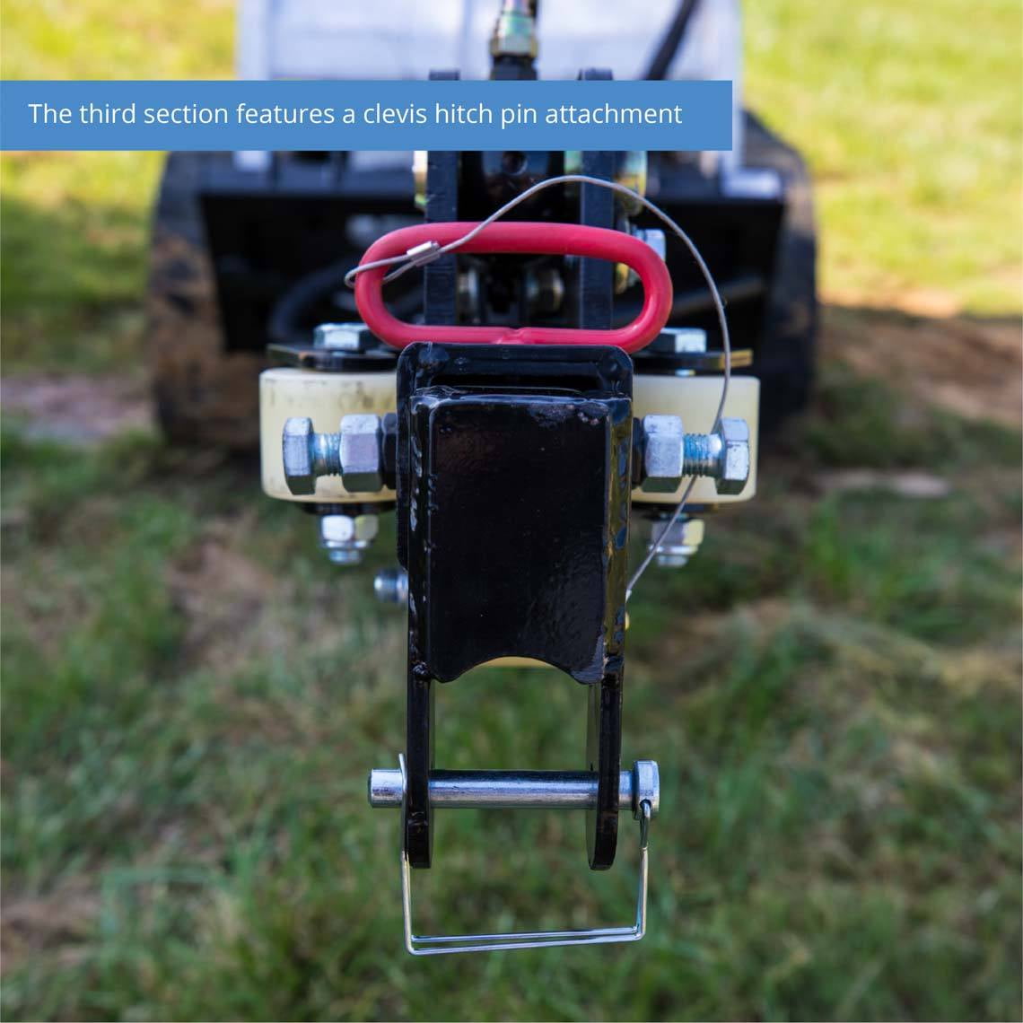 Buy Titan Attachments 20 FT Economy Telescoping Hydraulic Skid Steer