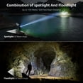 thumbnail image 3 of Lepro Rechargeable LED Headlamps, 2-Pack 2000Lux Bright with 6 Modes, Adjustable Headband, IPX4 Waterproof, USB Cable Included, for Camping and Hiking, 3 of 12