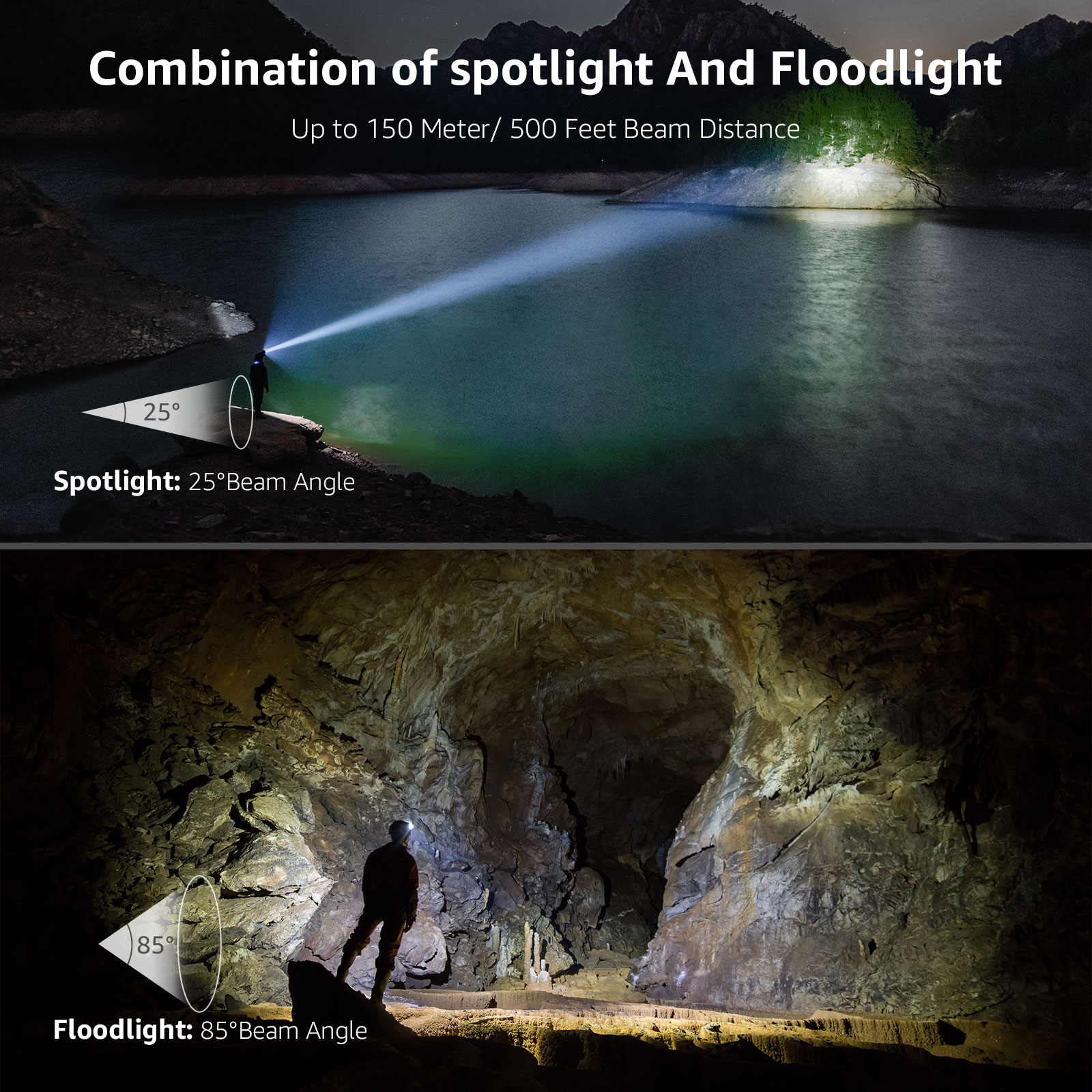 Lepro Rechargeable LED Headlamp 2-Pack, 2000 Lux photo 2