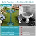 thumbnail image 6 of VECELO 28" Bird Bath with Solar Fountain Pump, Solar Bird Bath Fountain Combo Pack for Outdoor Vintage Yard Art Bird Baths, Green, 6 of 11