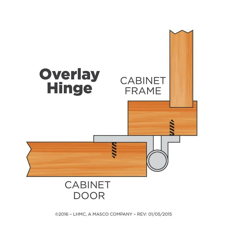 Brainerd Liberty Hardware 272082 Self Closing Overlay Cabinet Hinge Satin Nickel Pack of 2
