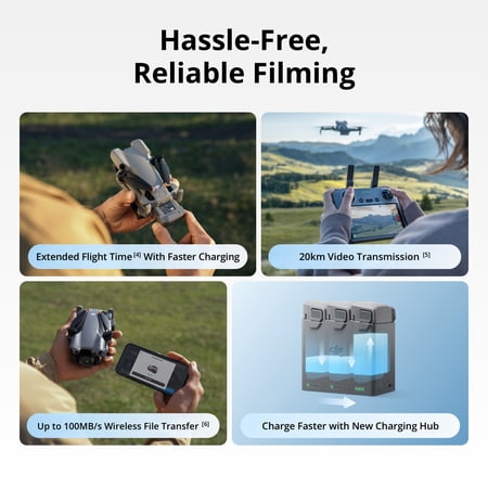 カメラドローン DJI Mini 5 Pro Fly More Combo Plus（DJI RC2）＋2年保守 DJI Mini 5 Pro Care Refresh 2年版 ケアリフレッシュ